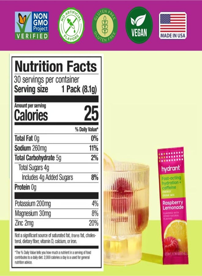 Hydrant - Energy Electrolyte Powder, Raspberry Lemonade Flavor, 12 Caffeine & L-Theanine Energy Rehydration Stick Packs - Low Sugar Energizing Powder for Daily Use - Image 3